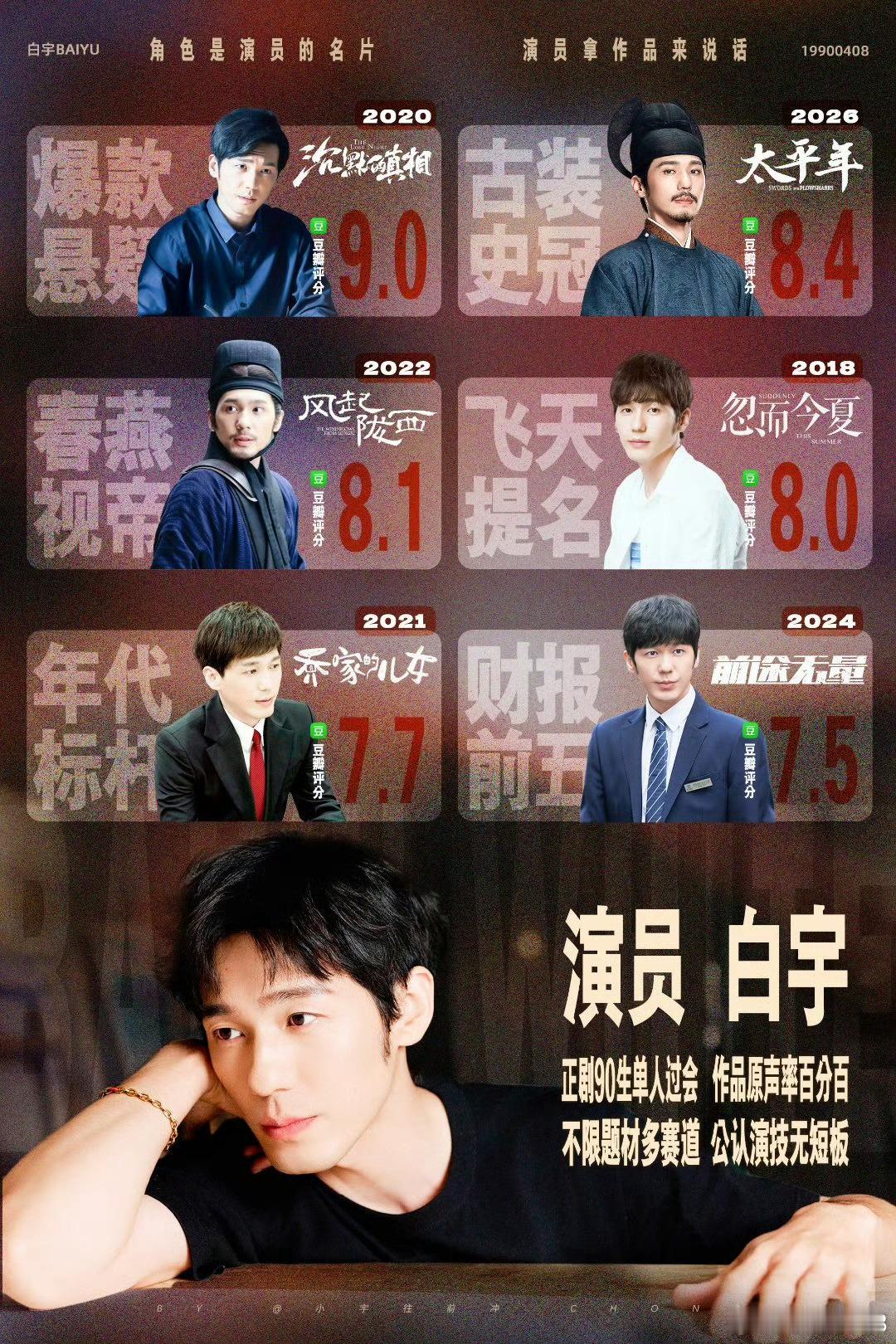 演员最好的固粉手段 点进词条，发现是和白宇相关的。演员最好的固粉方式当然是演技，