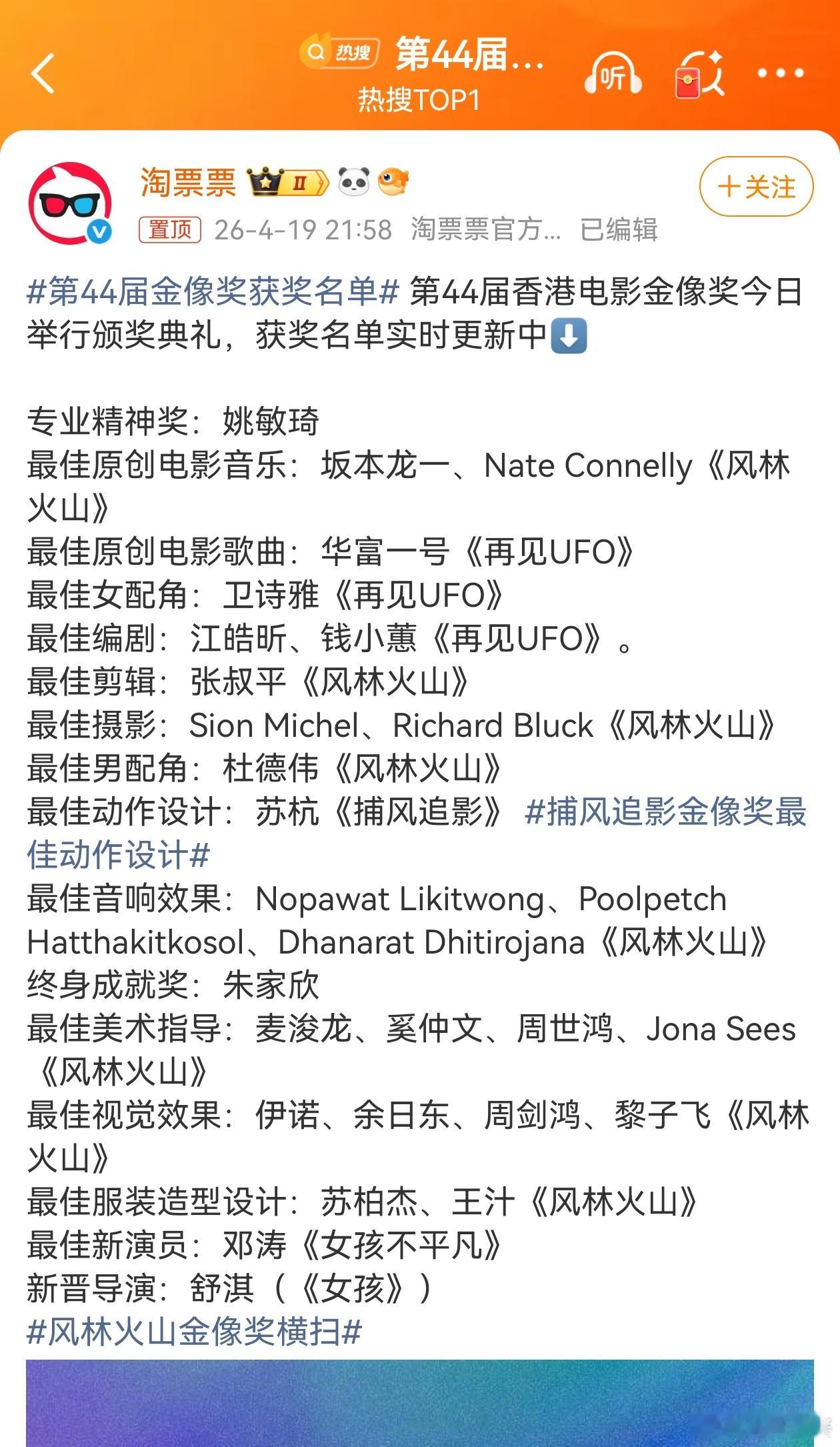 第44届金像奖获奖名单风林火山这八个奖的所谓“横扫”吧，其实除了杜德伟的男配角和