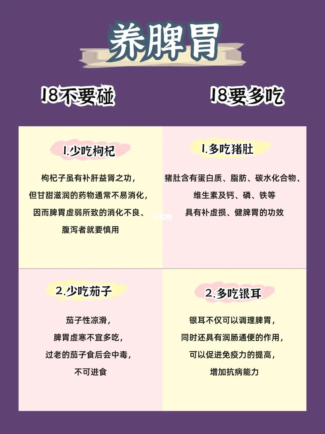 养脾胃牢记18不碰18多吃