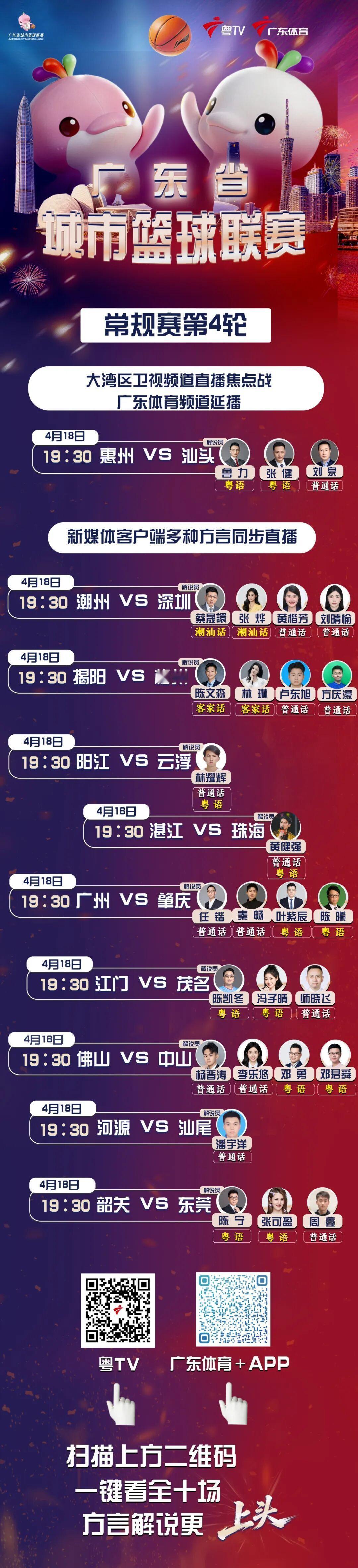 本轮粤BA，将为大家普通话解说广州队vs肇庆队，总感觉自己或许适合跟随陈老师和叶