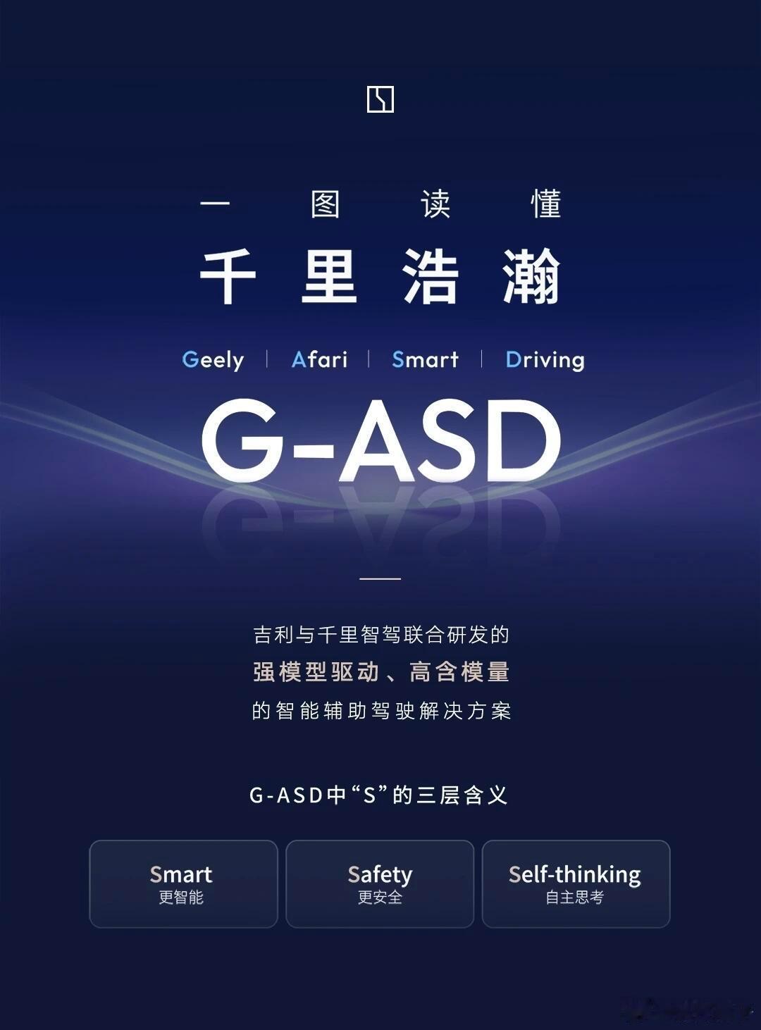 英伟达GTC 2026大会上，吉利抛出舱驾融合重磅成果，超级Eva+G-ASD 
