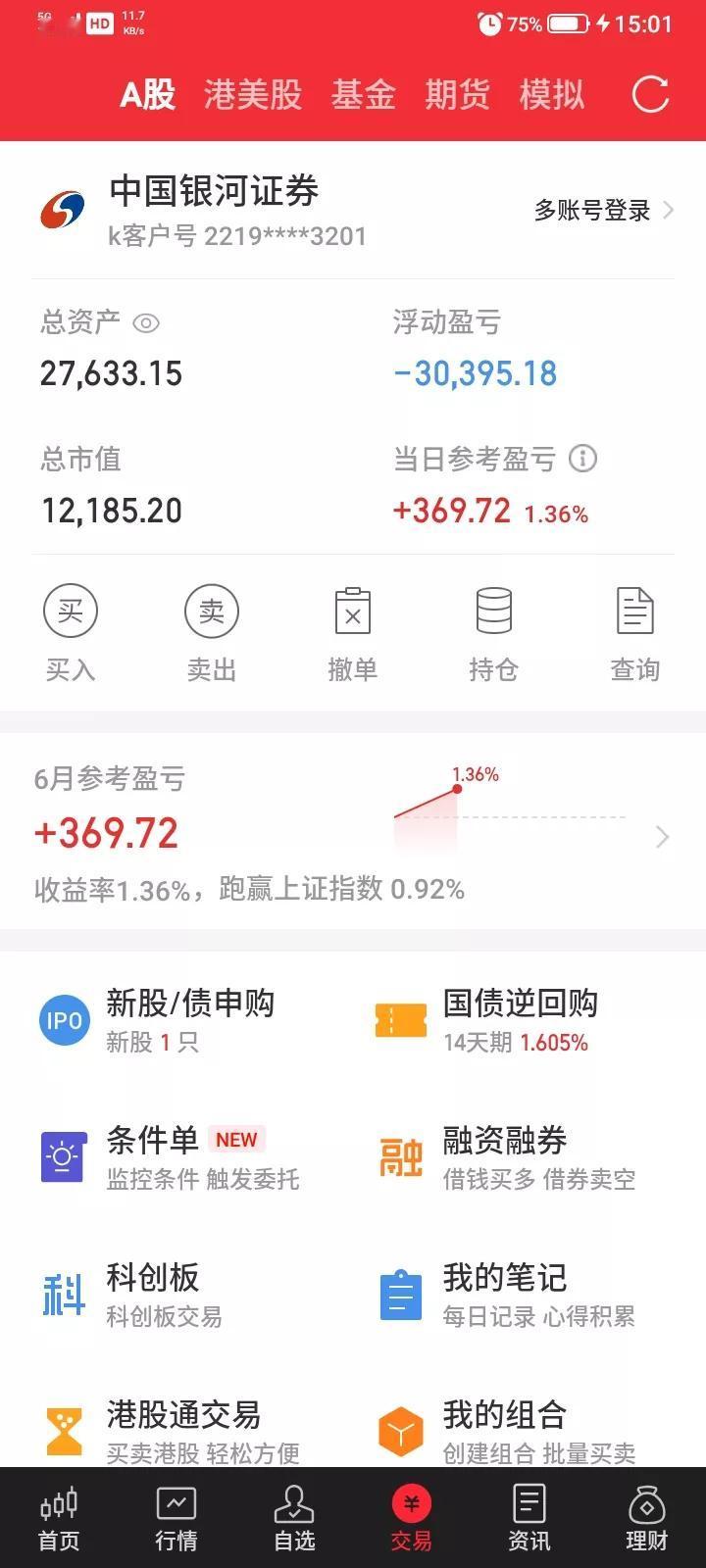 2025.06.03，苦难的五月已经过去，热火朝天的6月来到了，今天股市又是大幅