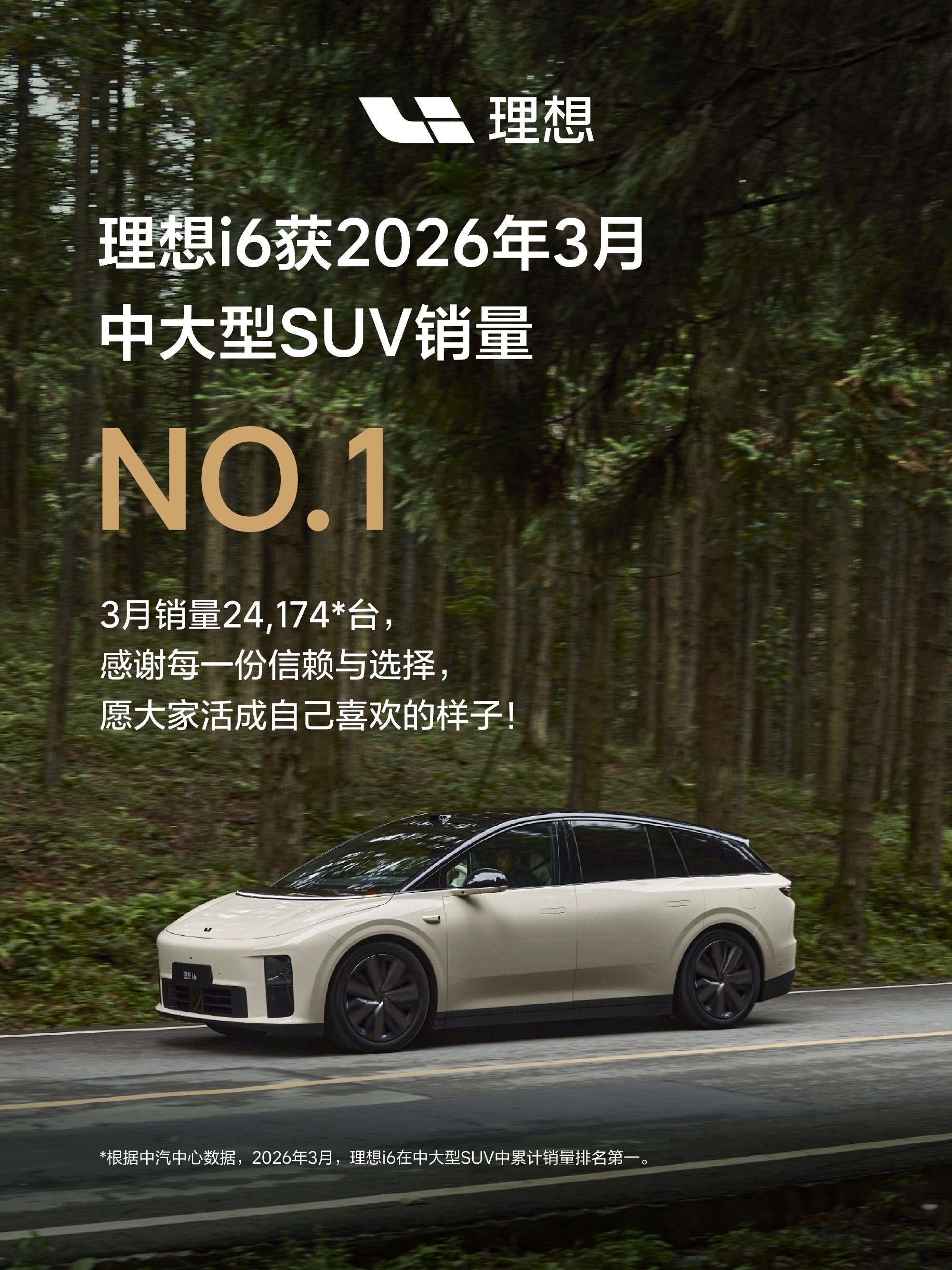 对理想i6没看走眼，大卖实至名归