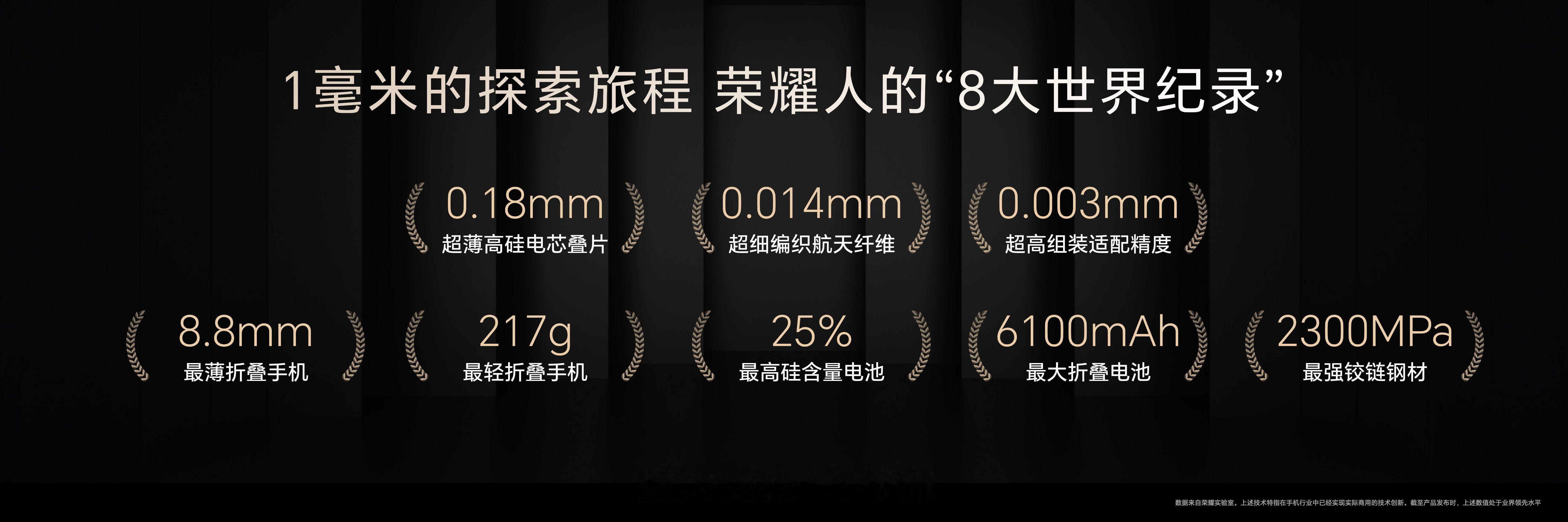 荣耀Magic V5 用青海湖刀片电池，重新定义轻薄与续航的极限；用金丝软甲，重