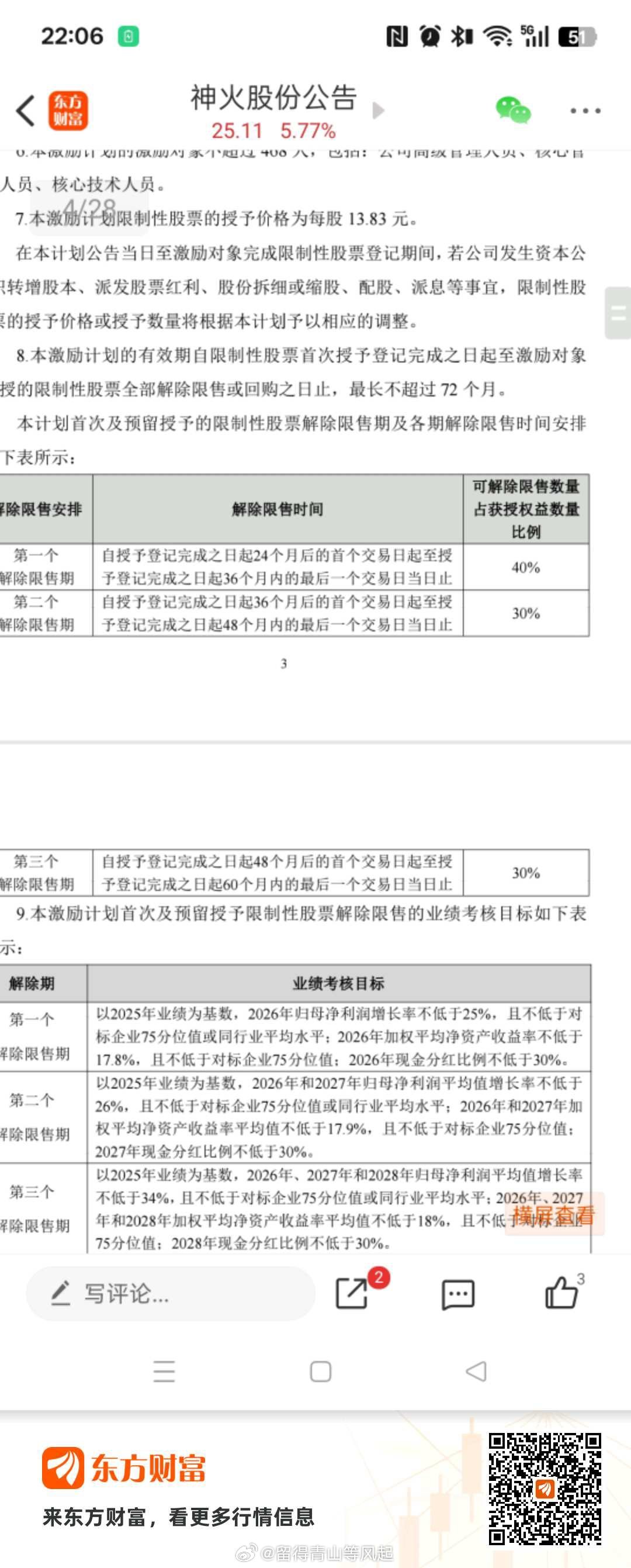 神火股份 sz000933[股票]股权激励方案出炉，还好不增发，回购股份用于股权