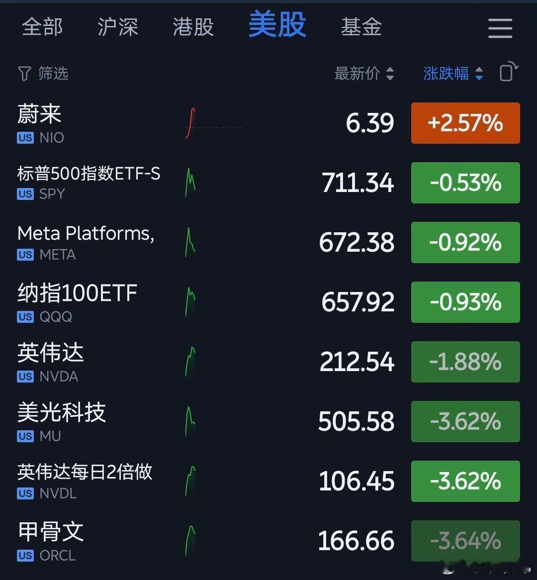 说明什么新能源汽车大v聊车