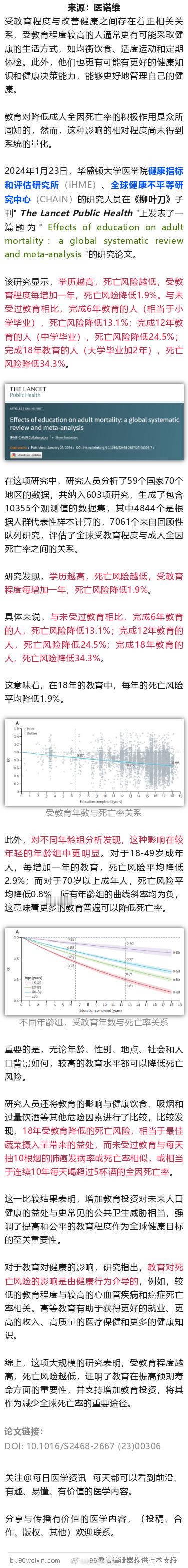 柳叶刀子刊：学历越高，死亡风险越低，寿命越长2024年1月23日，华盛顿大学医学