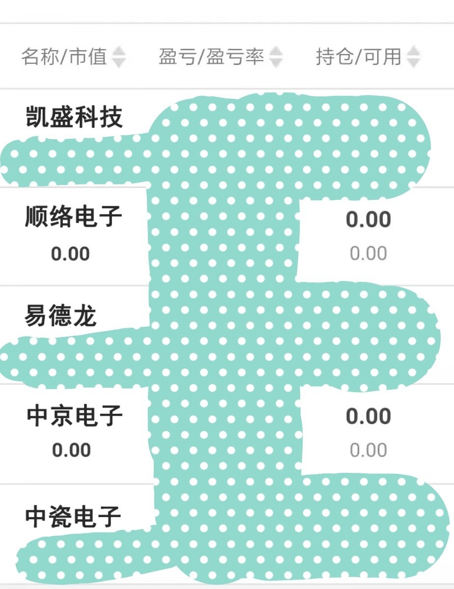 继续持仓中瓷电子，开仓凯盛科技，易德龙 