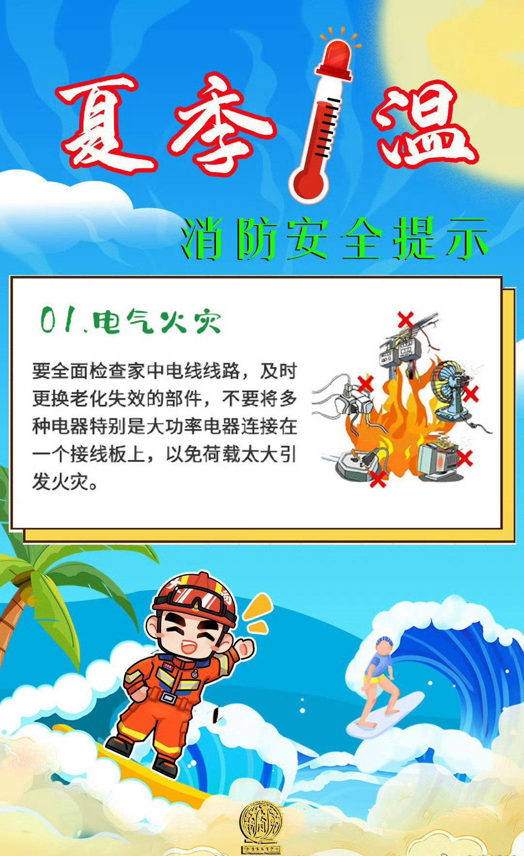 【高温天消防安全提示】高温天气用电用气量增加，火灾风险也显著增加，大家降温的同时