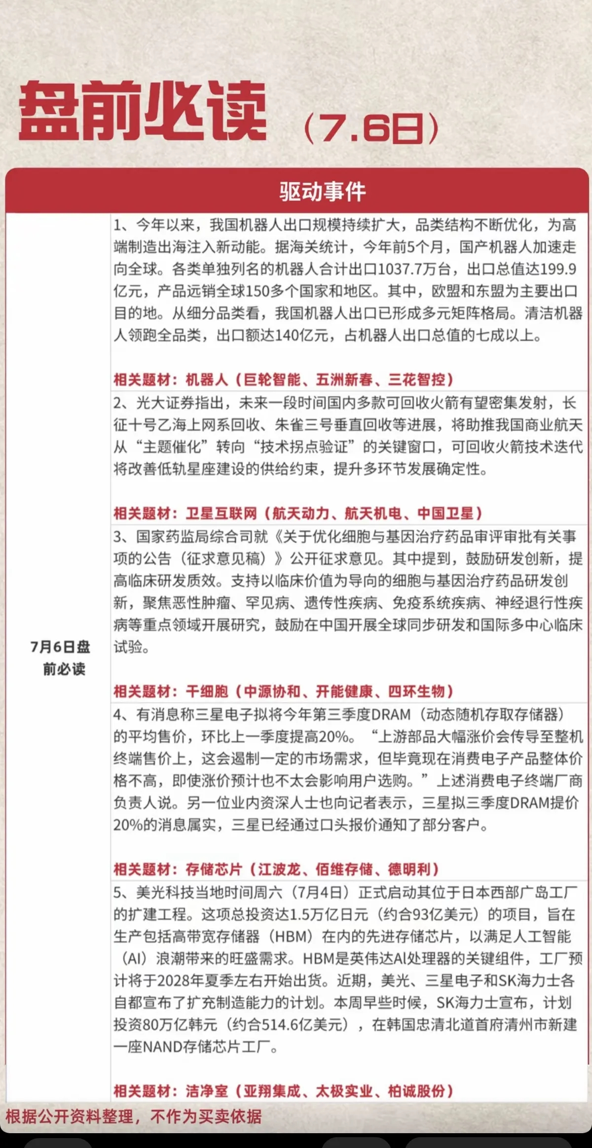 7.6周一  盘前：财经热点必读！1.机器人2.卫星互联网3.干细胞4.存储芯片