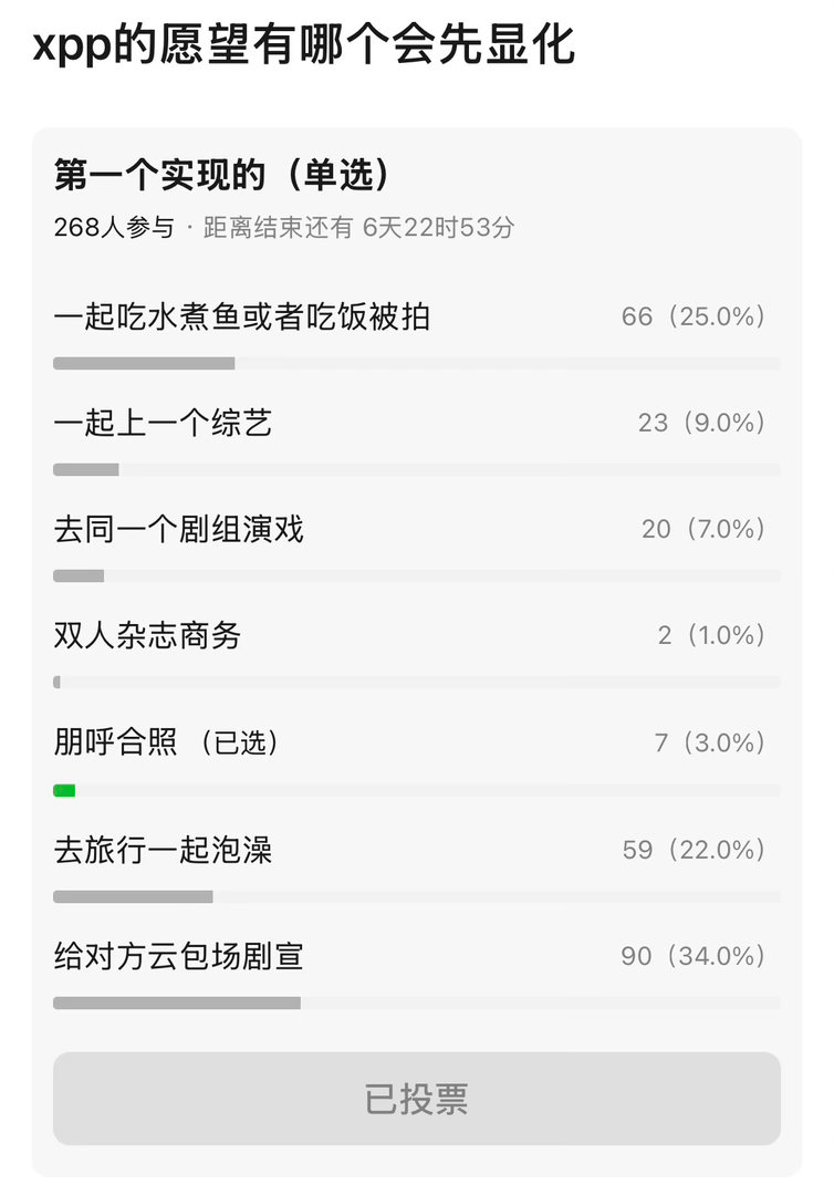 最关心朋呼合照之人 