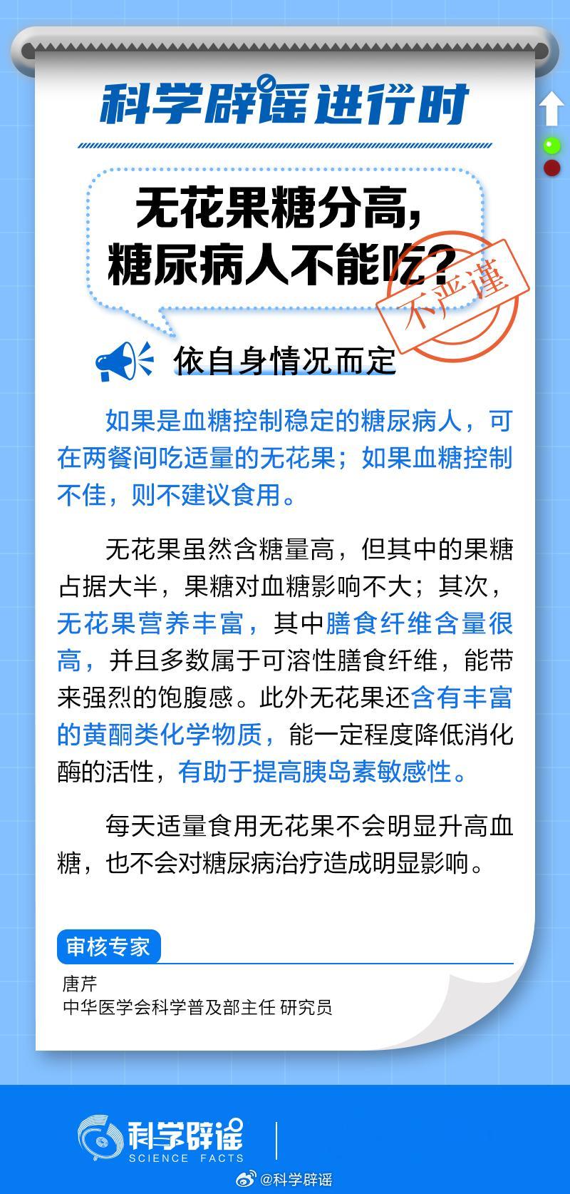 #科学辟谣进行时#【#糖尿病人不能吃无花果吗#？】如果是血糖控制稳定的糖尿病人，