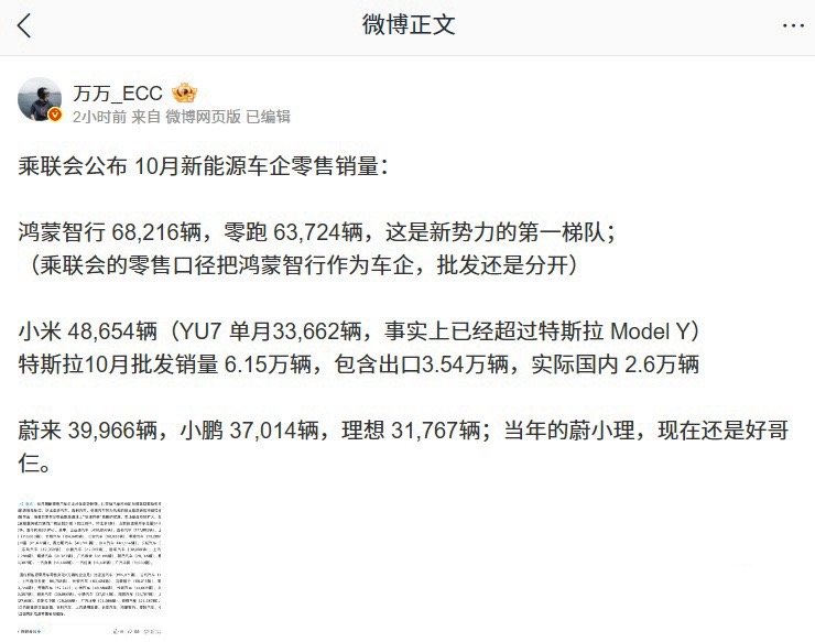 炸裂，小米YU7月交付超越Model Y。[吃瓜][吃瓜][吃瓜] ​​​