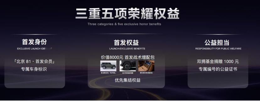 北京81于北京车展开启预售，预售价20-25万元，计划8月1日在南昌正式上市。新