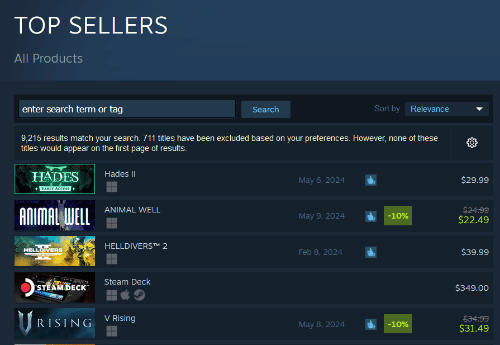 类银河城游戏《动物井》登Steam美区热销榜第二 发行商不敢相信