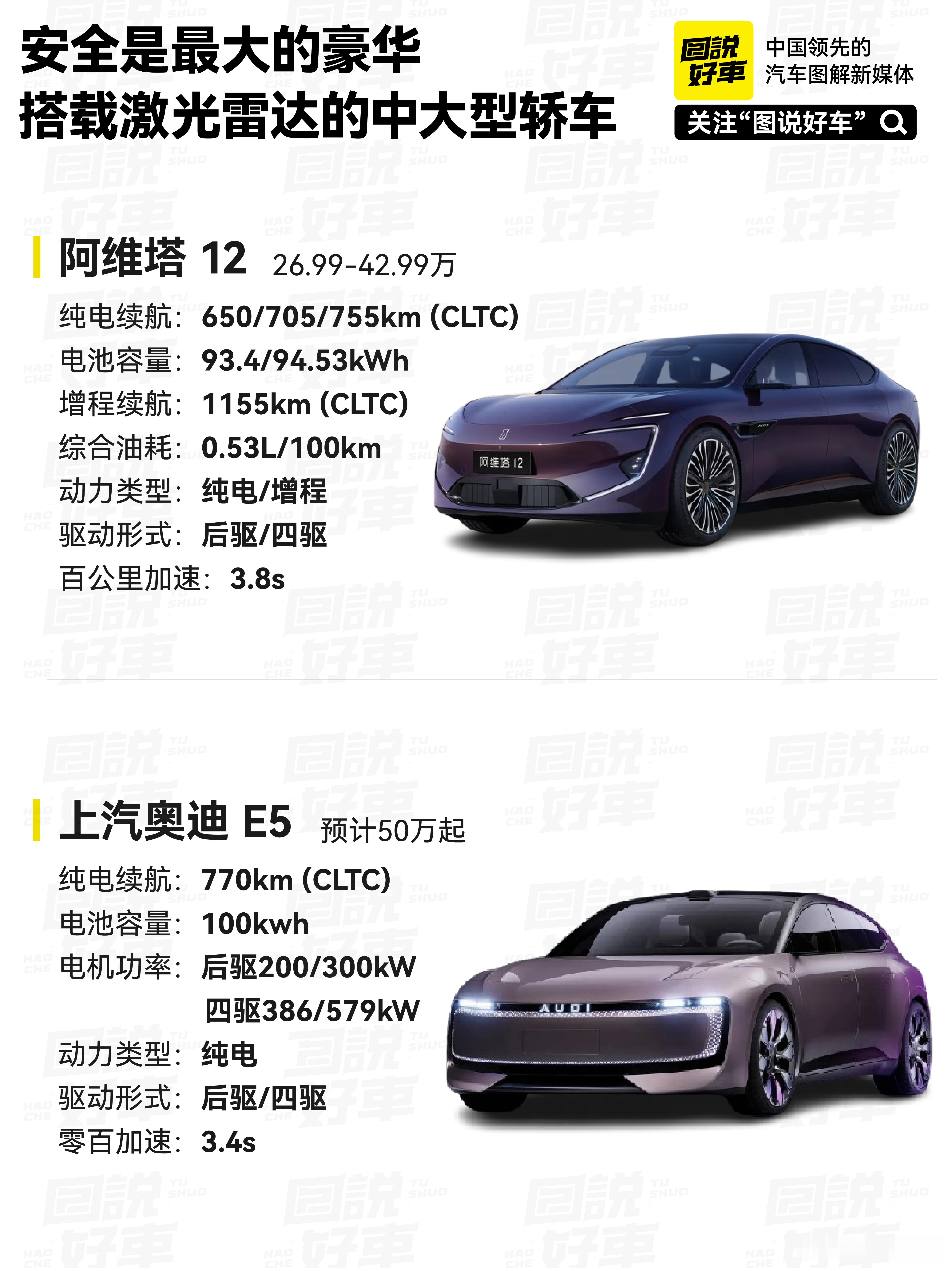 如果你渴望一款既具驾驶乐趣又适合全家出行的轿车，本期我们将为你推荐两款高端智能中
