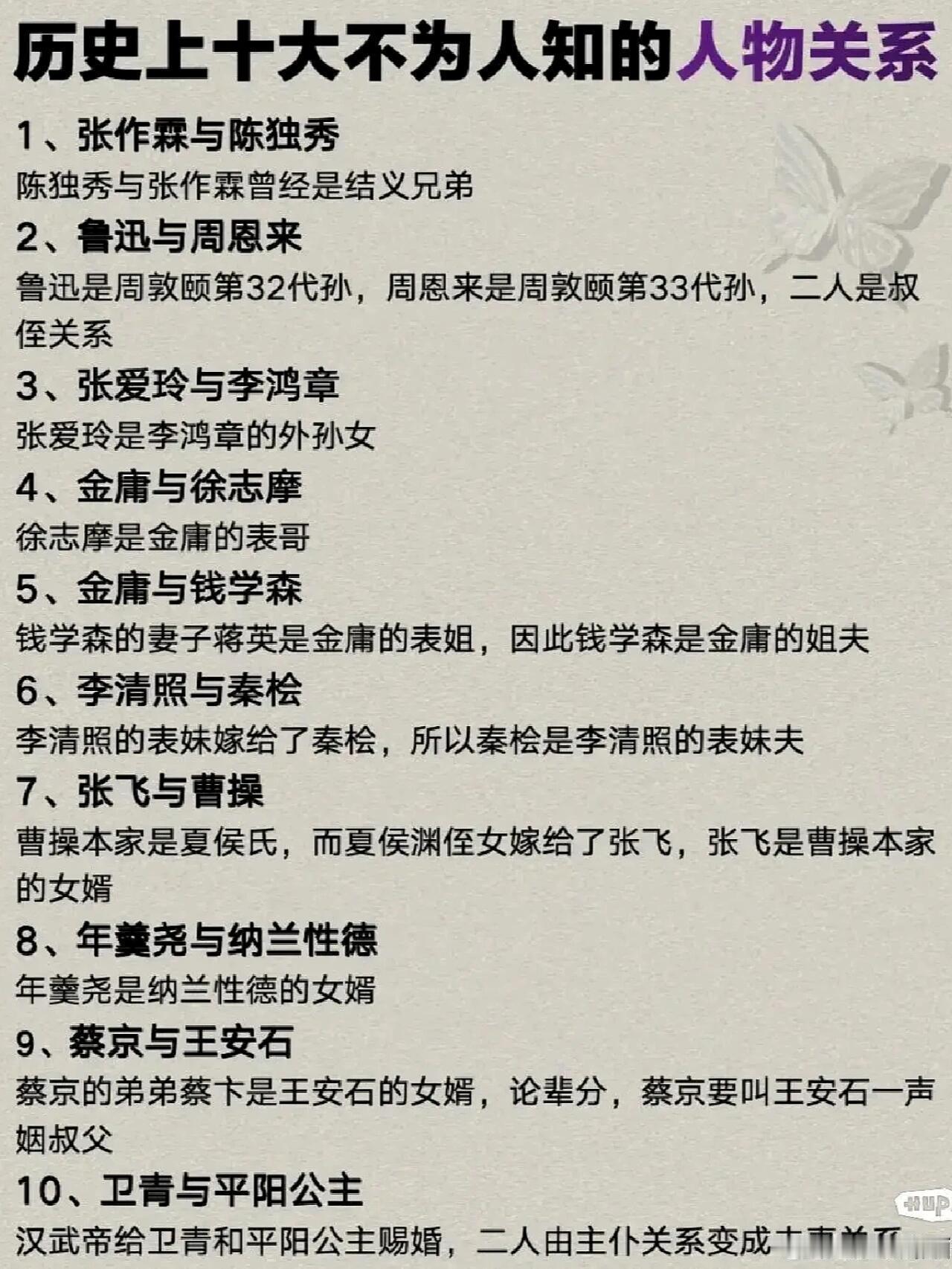 🔥历史上十大不为人知的人物关系 ​​​
