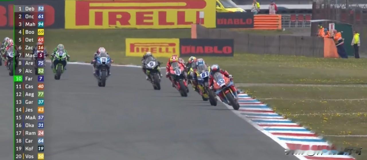 夺冠后首秀屈居第四，张雪机车无缘领奖台！
要说今年最火的体育项目，目前来看已经不