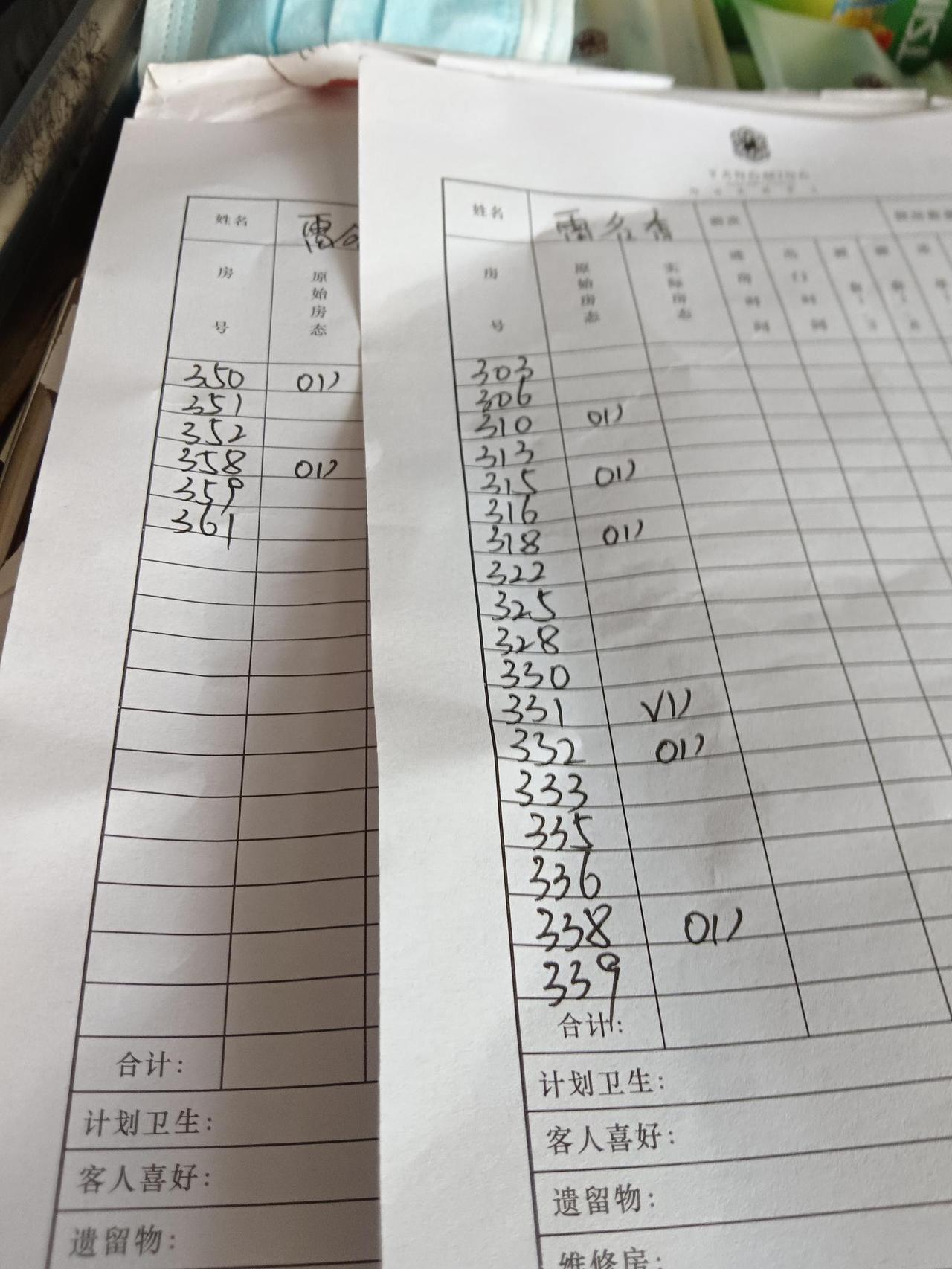 今天打扫了24间房，比昨天多了5间，但是今天要比昨天轻松一点，其实我咋天的房算是