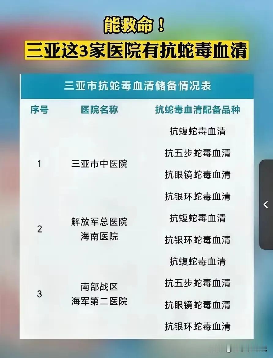 有网友分享了三亚有抗毒血清的3家医院，分别是三亚市中医院、解放军总医院海南医院、