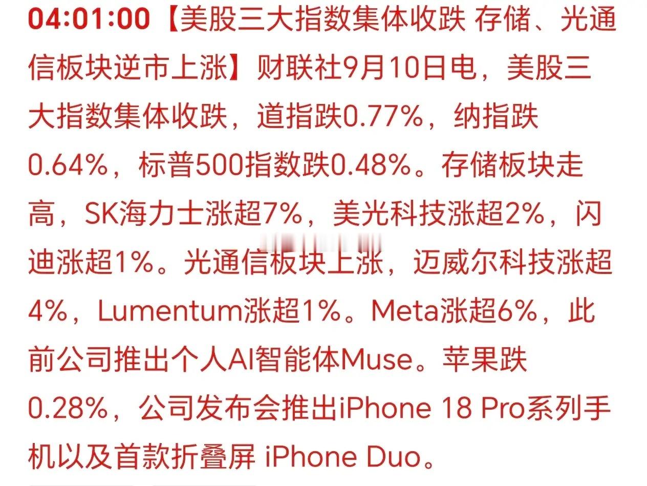 美国三大股指集体下跌！美股是三只乌鸦走势，危险的信号！科技明星，光通信和存储逆势