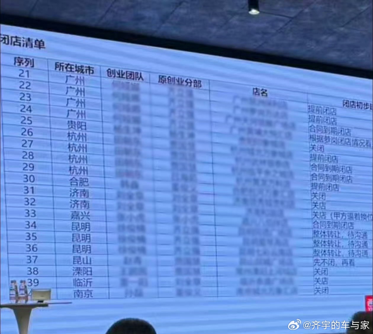 做企业就要准备好被挑毛病，但是怎么处理，需要掌舵人思考一下， 每个企业都会遇到至