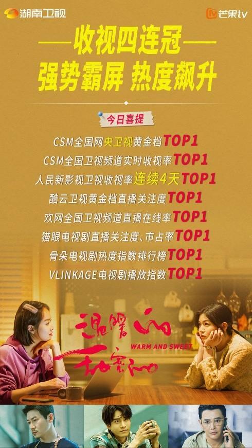 《温暖的甜蜜的》播出几天了——延续着刘江导演作品“开播即爆”的定律，在网台两端交
