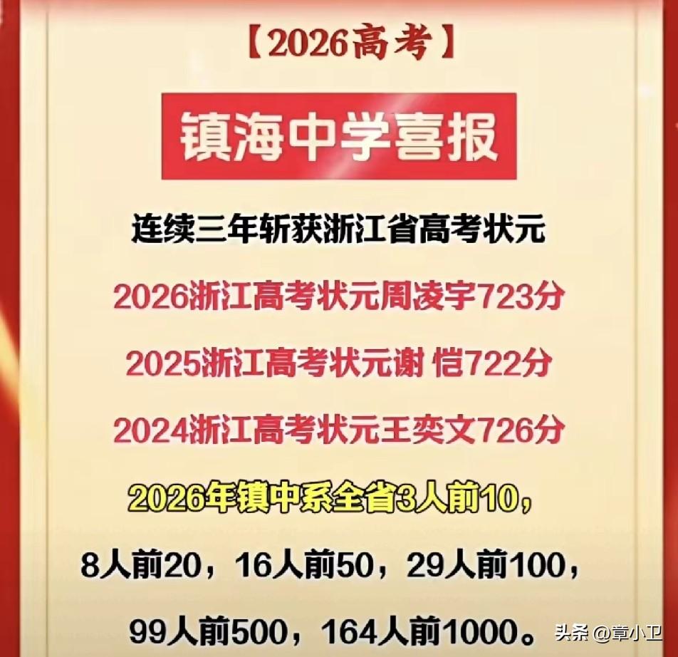 真是教育界的典范，浙江镇海中学，连续三年获得全省理科状元镇海学霸