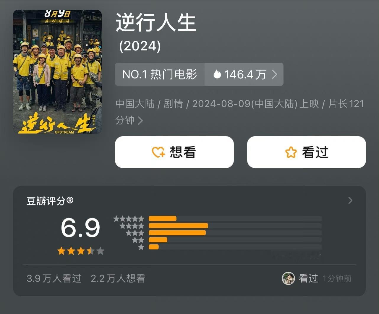 《逆行人生》豆瓣开分6.9！！！你打多少分？ ​​​