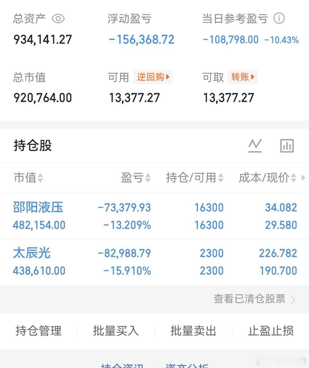 牛！太狠了。三大指数大跌，个股七百来只红盘，中位数下跌四点多，盘面近二百家跌停。