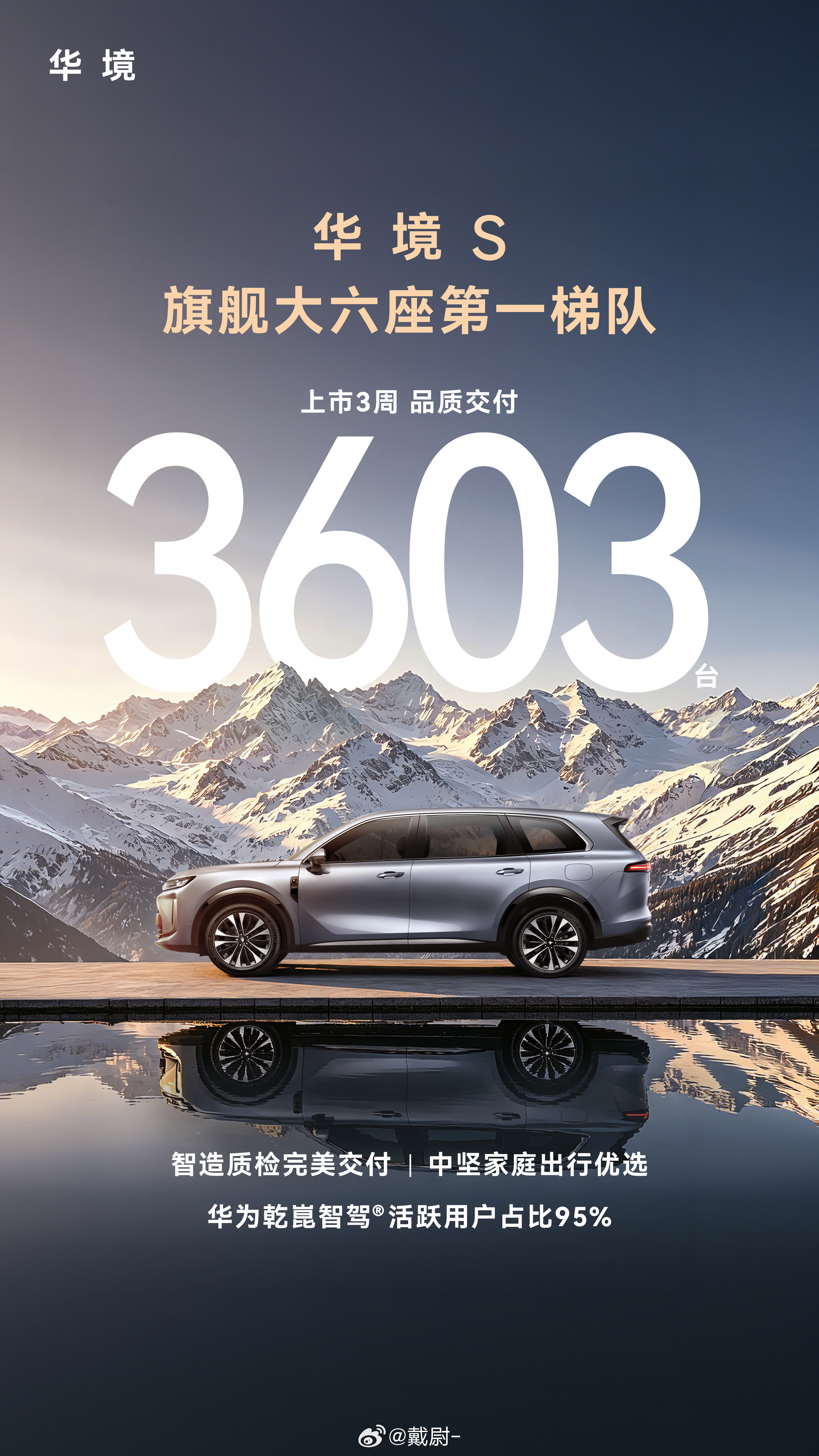 上市三周交付3603台！华境S 跻身旗舰大六座第一梯队恪守高标准智造质检践行万车