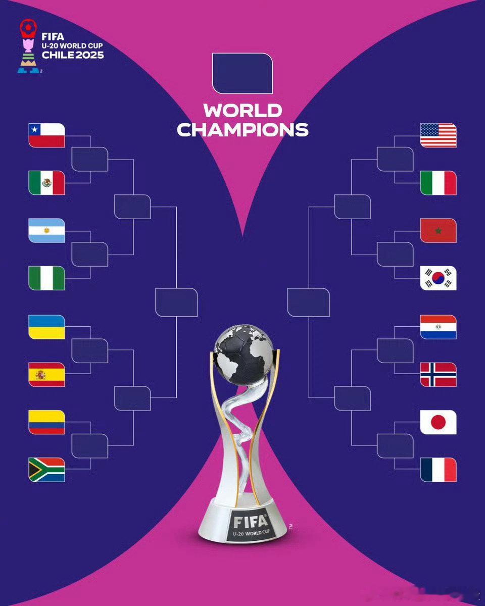 u20世界杯年初在中国深圳举行的U20亚洲杯，冠亚军澳大利亚和沙特队，在U20世