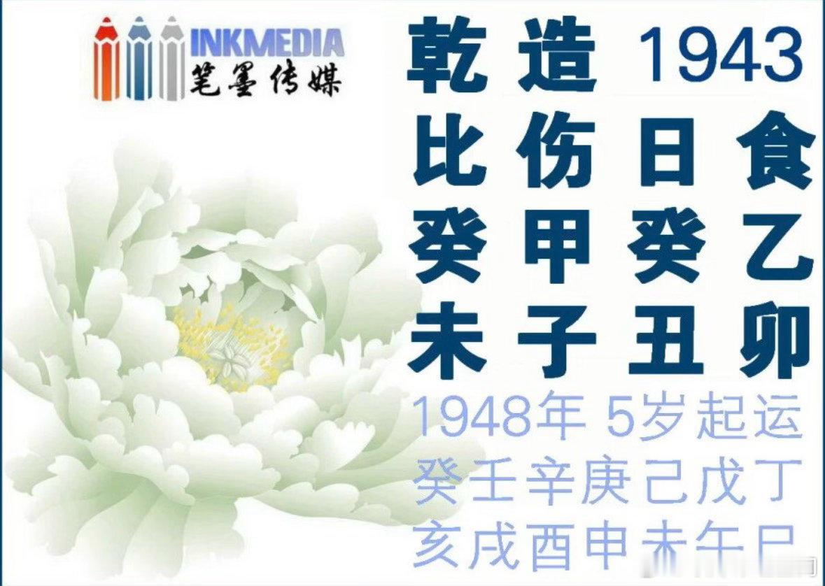此人为高级记者、编辑、著名报人。乙卯可象柔软的纸，同时又为食神主思想，思想写在纸