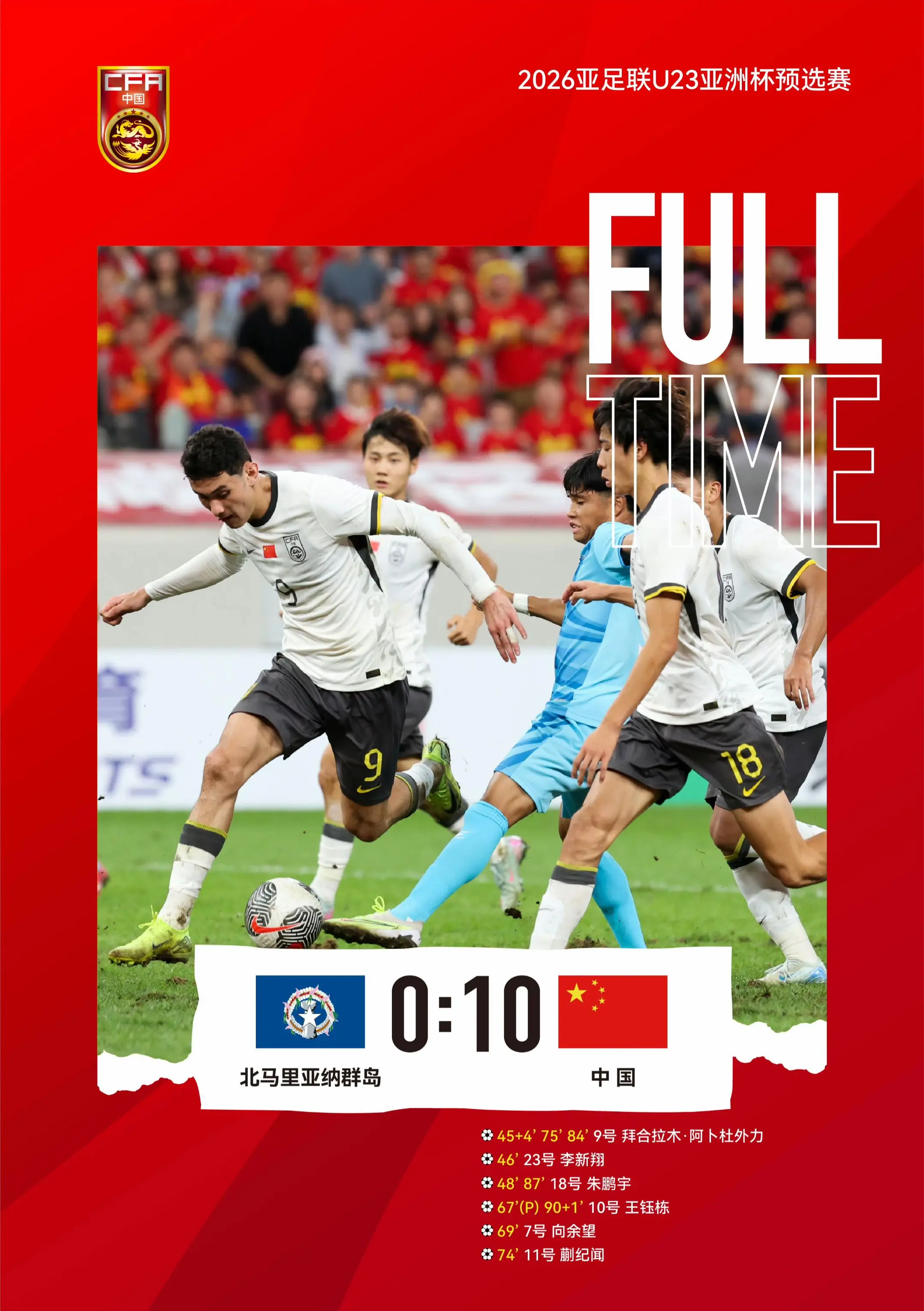 2026亚足联U23亚洲杯预选赛，中国U-22队以10比0战胜北马里亚...