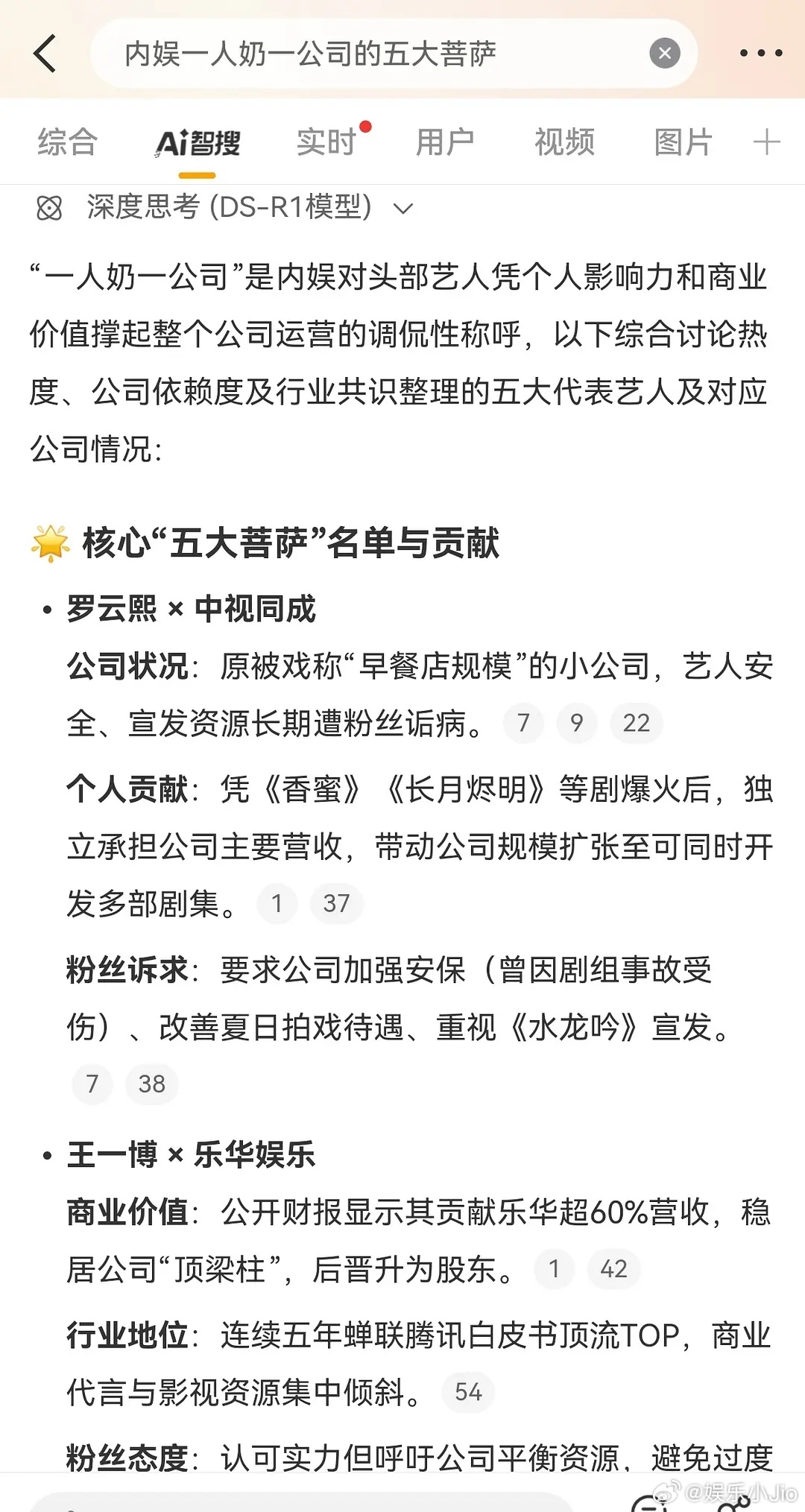 热搜内娱一人奶一公司的五大菩萨，谁实至名归罗云熙，王一博，王鹤棣，赵露思，杨幂 