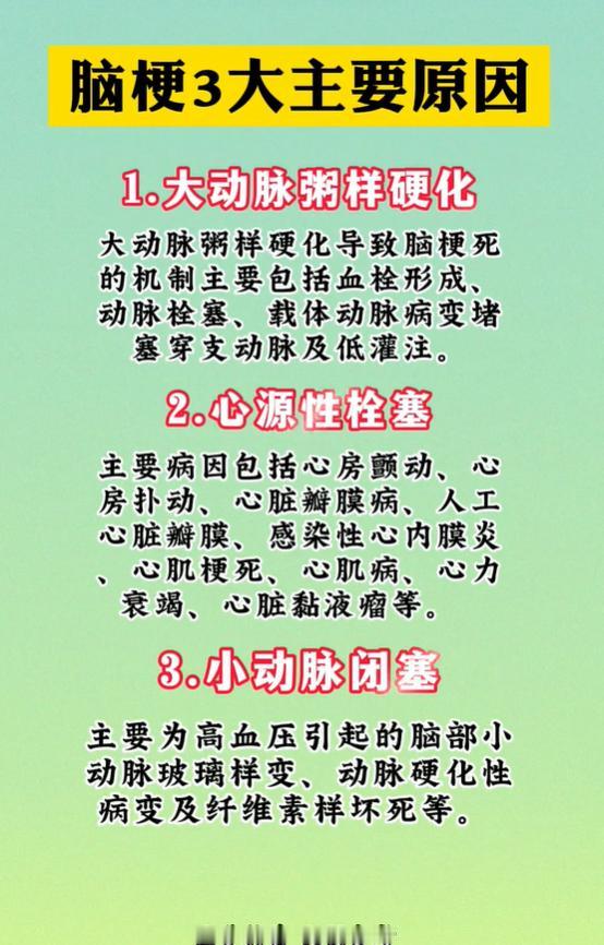 弄懂脑梗三大发病原因，提早做好预防