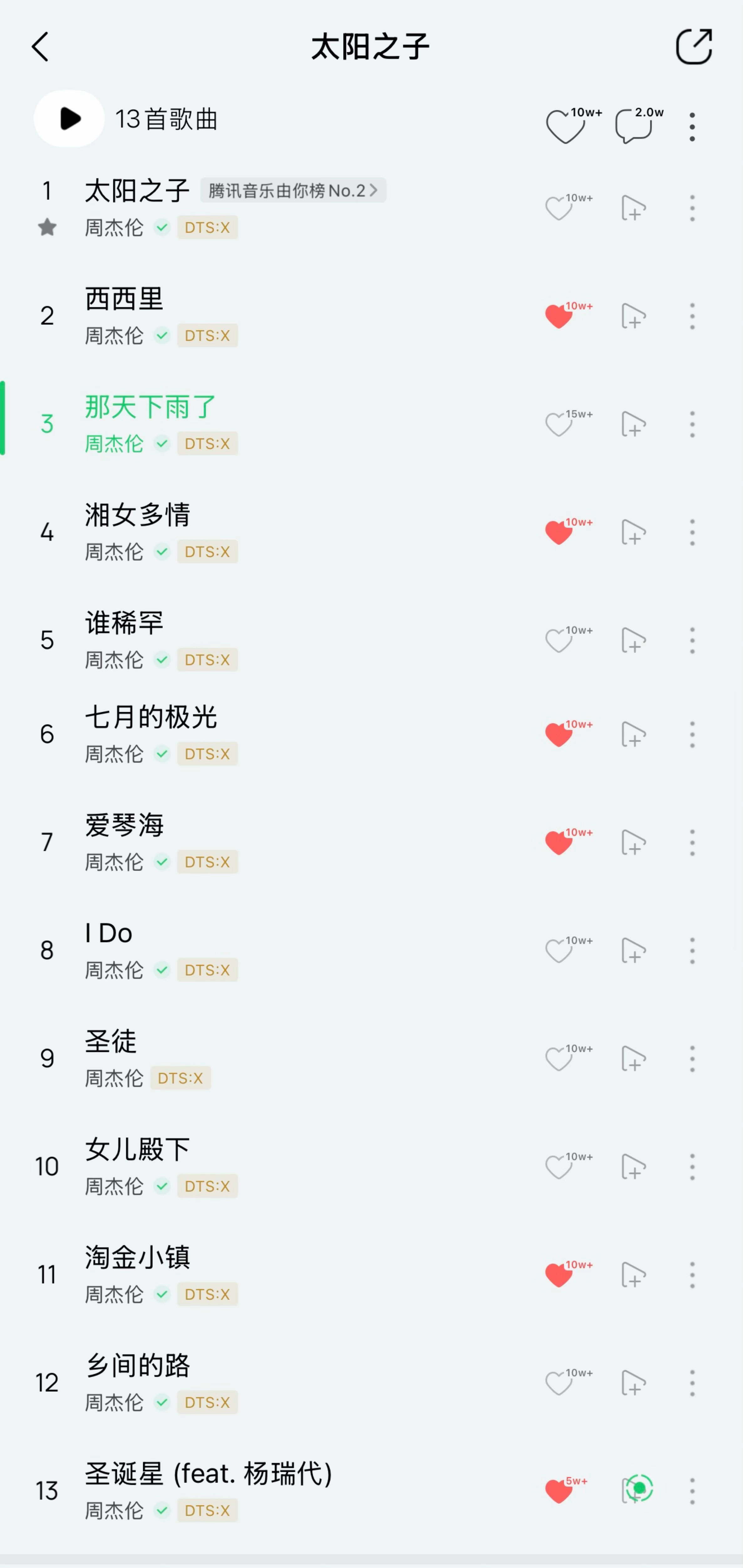 平心而论，周杰伦《太阳之子》这张很多歌不差，确实比上张好很多，甚至在我这里单纯作