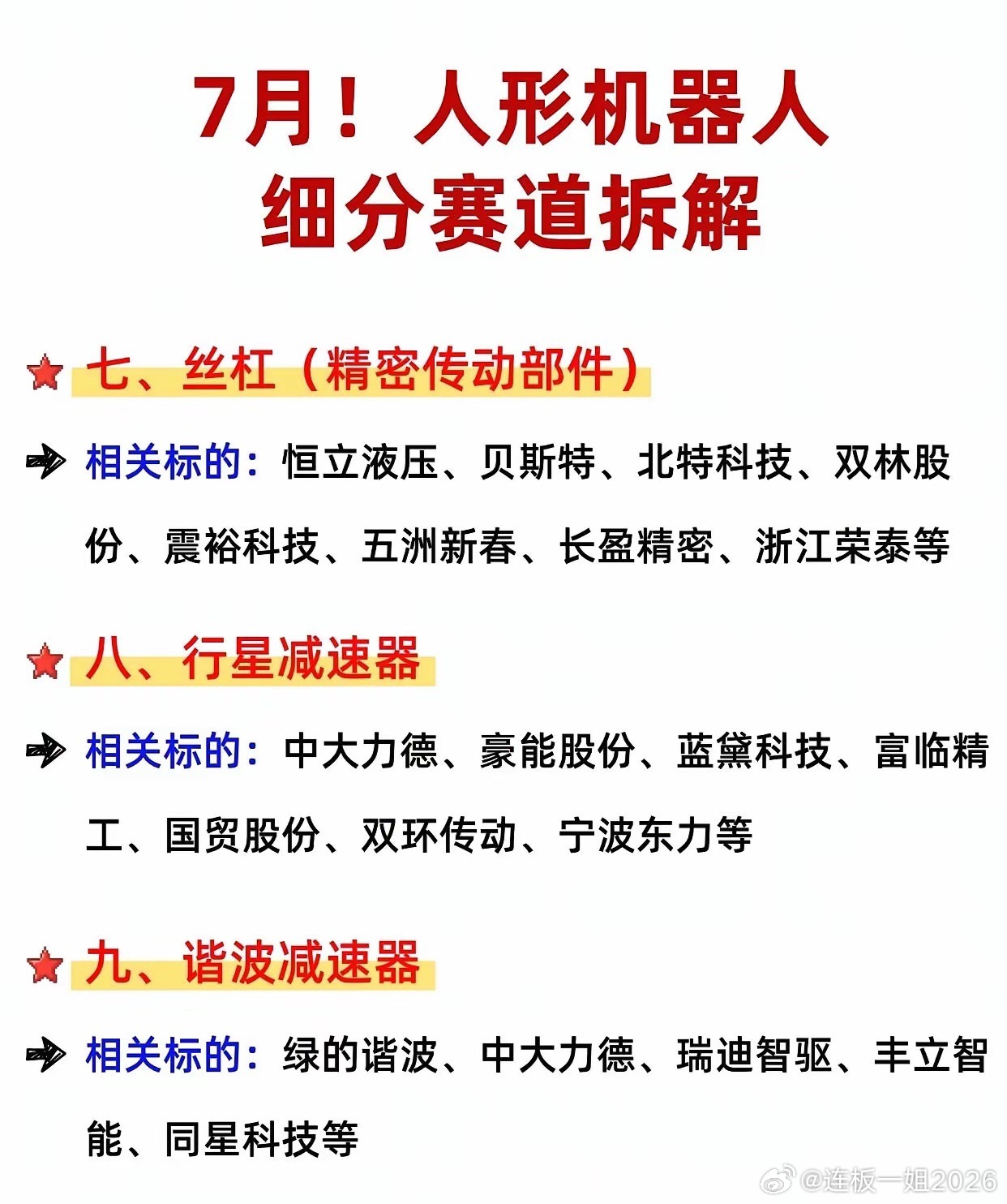 拆解人形机器人赛道！从本体到传感器全环节 