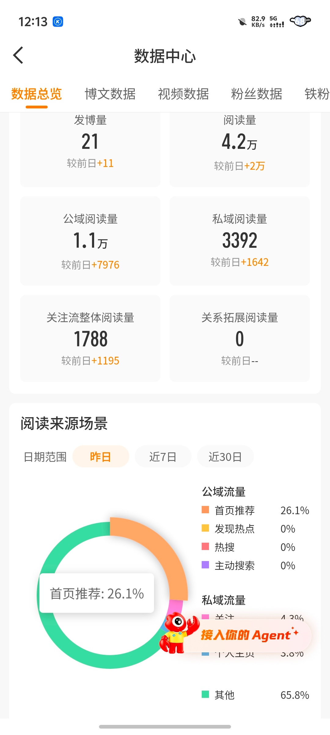 tjt我太爱了 