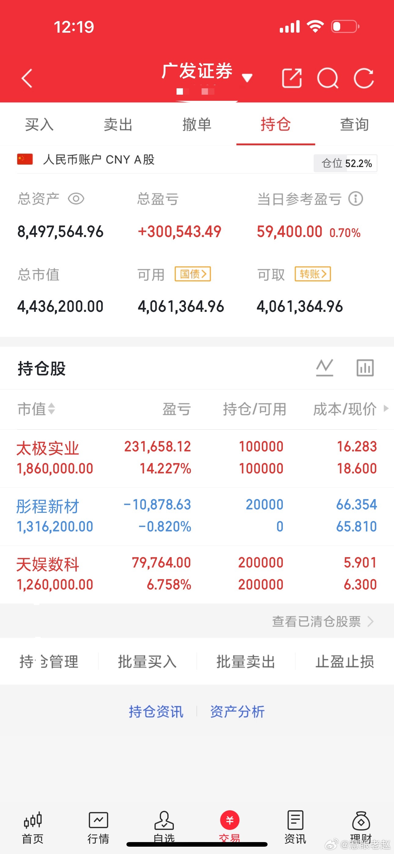 今日新开仓彤程新材格局太极实业与天娱数科 