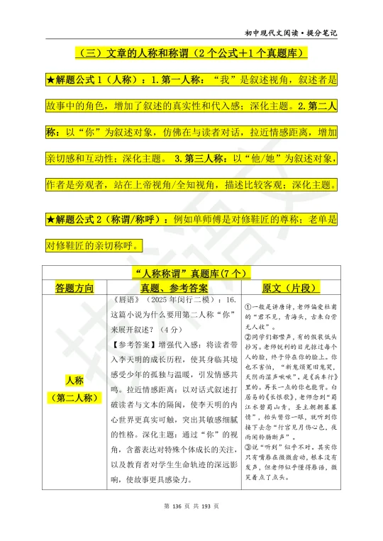 用3000字讲透“人称和称谓”（7个真题）