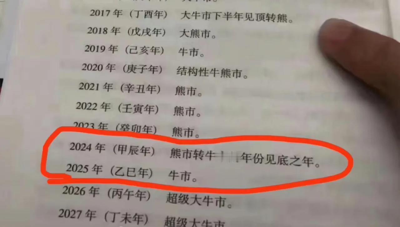 人生的悲剧在于，你的努力

很多时候（比如做一二级市场）

都不如，随机信一本书