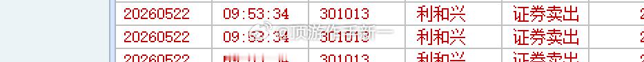 见好就收📈 