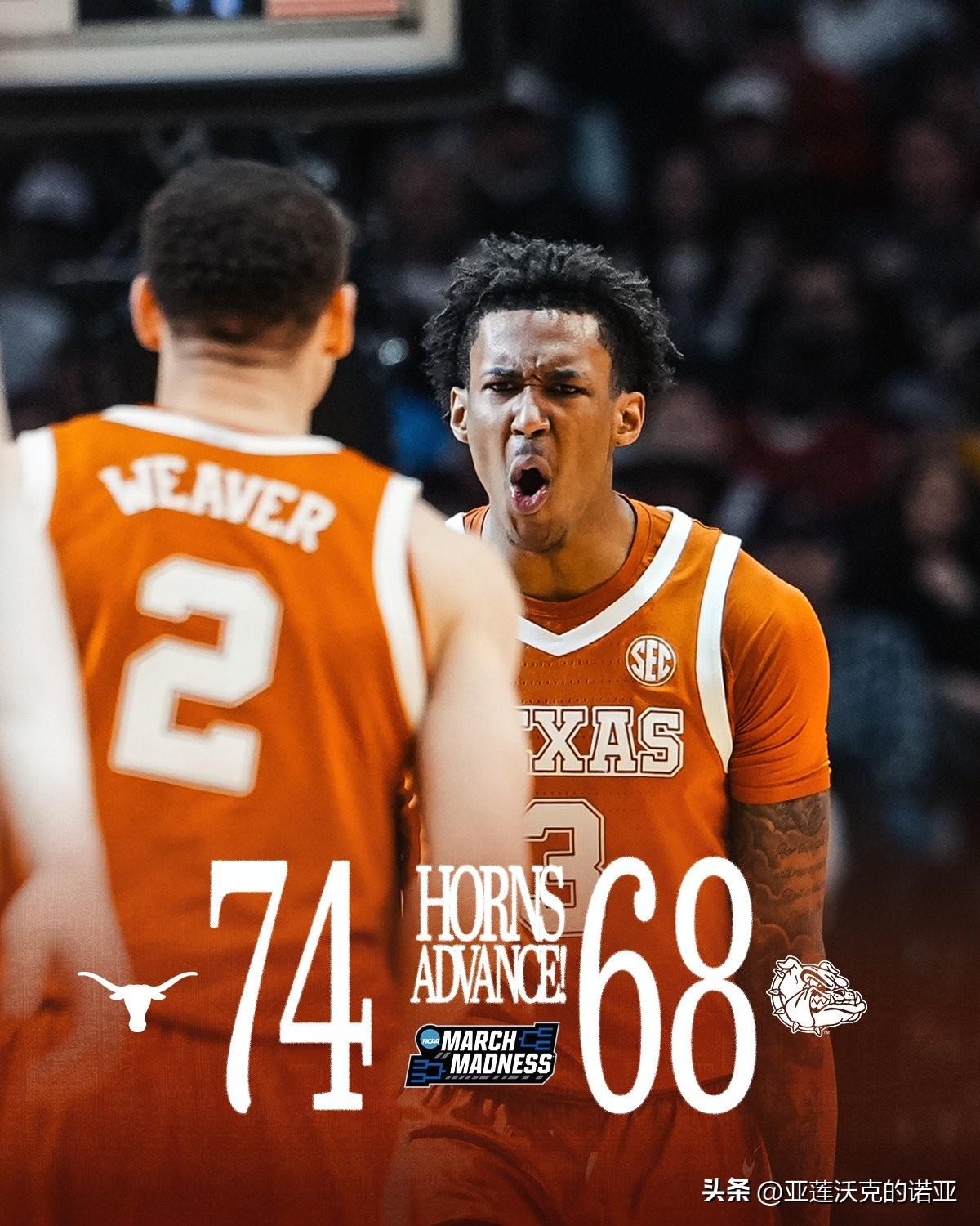 德州险胜冈萨加大学，长角牛是第六支从First Four闯入甜蜜16强的球队，普