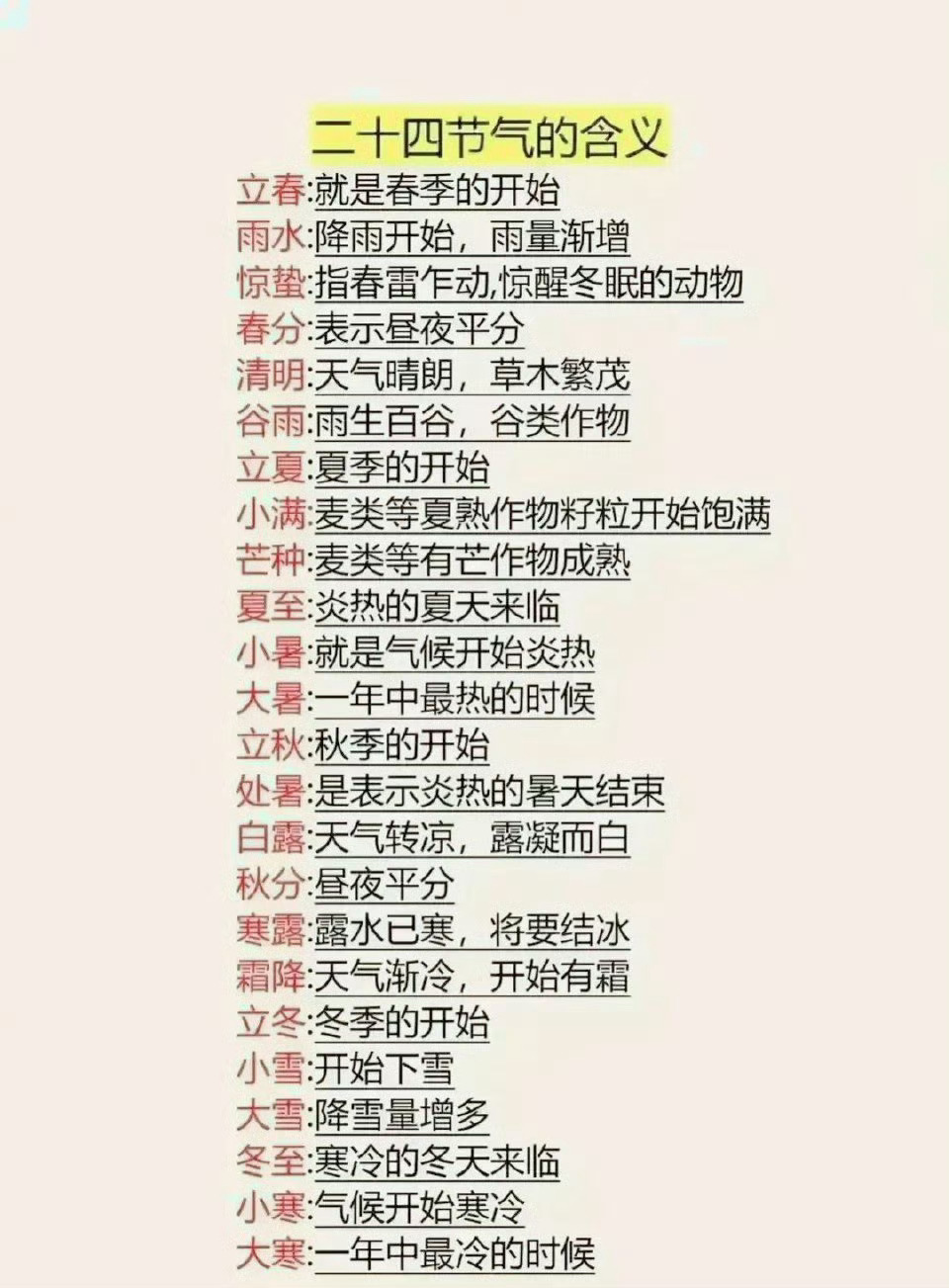 一句句古诗词感受雨水节气 终于有人把二十四节气的含义整理出来了，赶紧收藏起来给孩