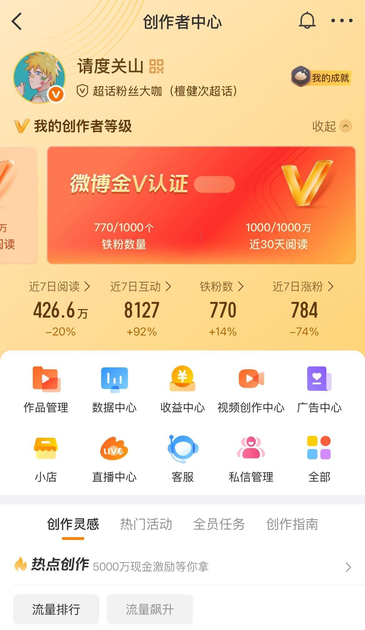 今日主动续完✅，有漏dd，动动此条回访……我求你了让我周一红好吗？ 🐑得我没脾