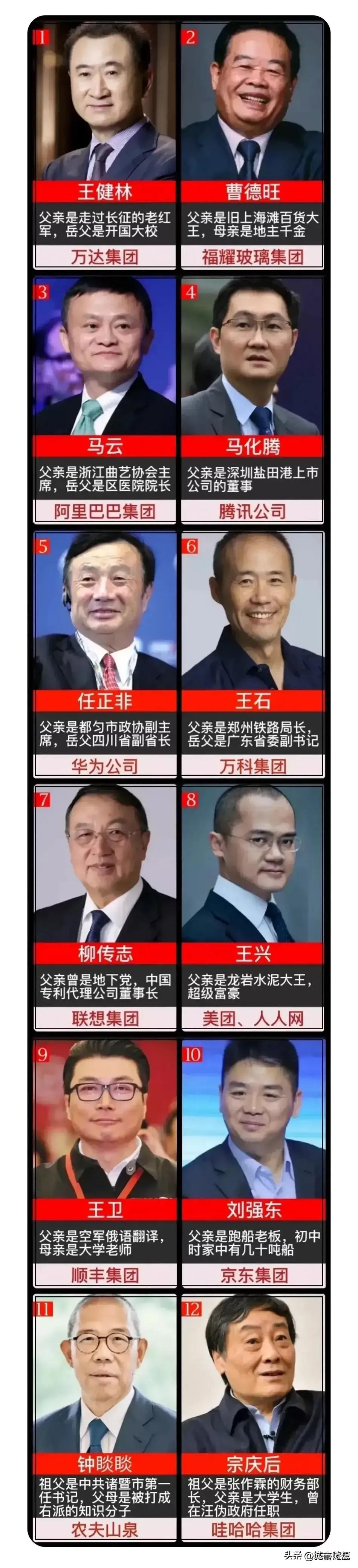 马云是白手起家的吗？

其实并不是，马云的父亲是浙江曲艺协会主席；王健林的父亲是