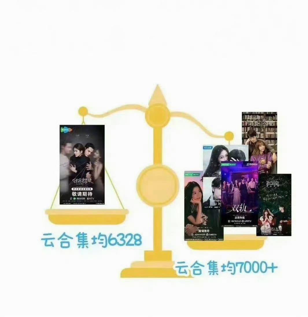 列举这么多部现偶又如何其实都没有我鱼一部双轨的声量大比集均星汉输苍兰诀 珠帘输永