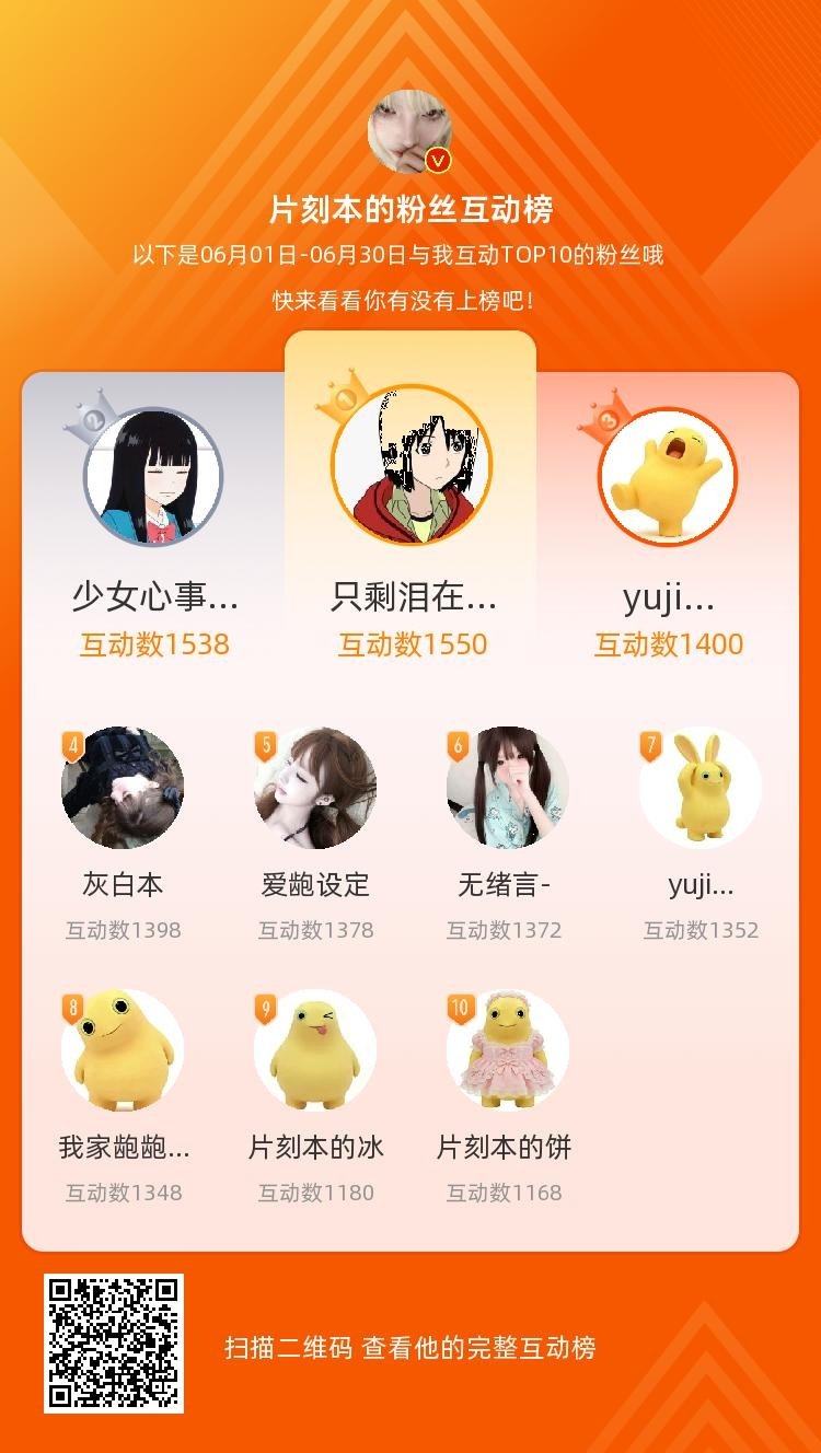 前十已被小浩霸占 