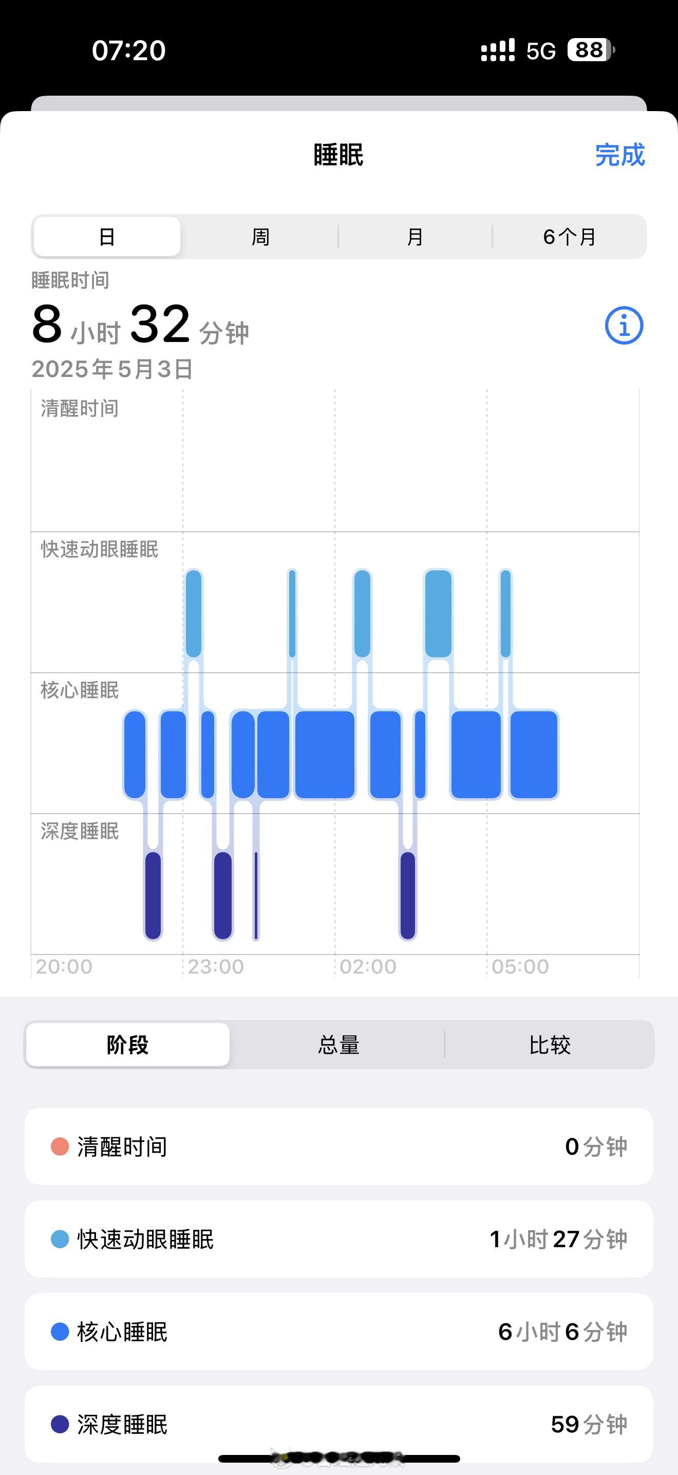 今日份的小学生作息[坏笑]生活的模样 ​​​